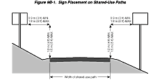 Thumbnail image of Figure 9B-1