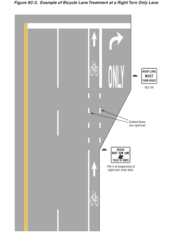 Full-size image of Figure 9C-3