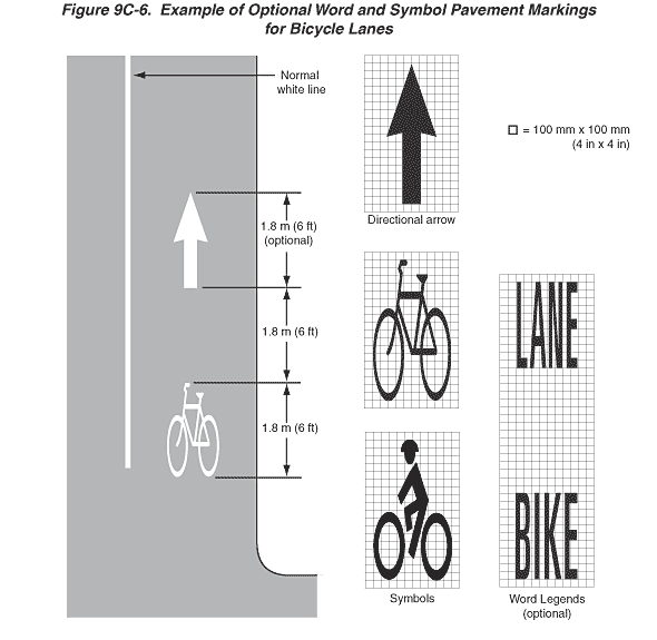 Full-size image of Figure 9C-6