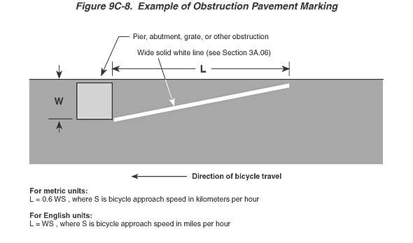 Full-size image of Figure 9C-8