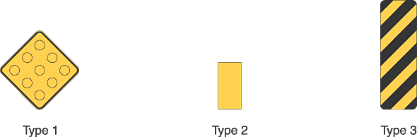 Full-size image of Type 1, 2, and 3 object markers