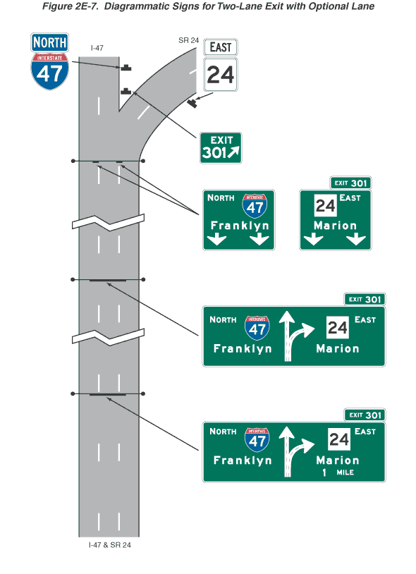 Full-size image of Figure 2E-7