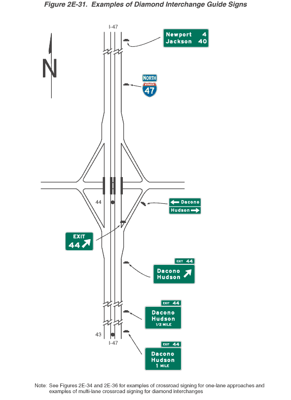 Full-size image of Figure 2E-31