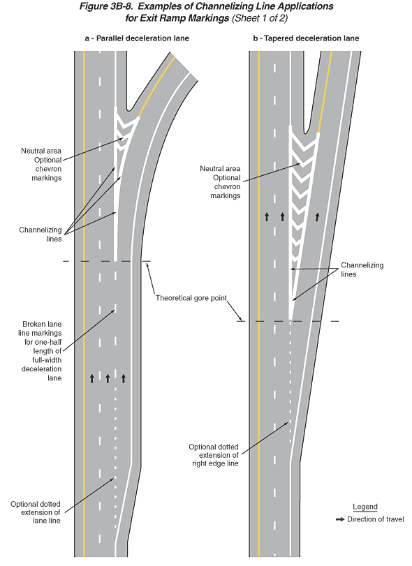 Full-size image of Figure 3B-8 (Sheet 1 of 2)