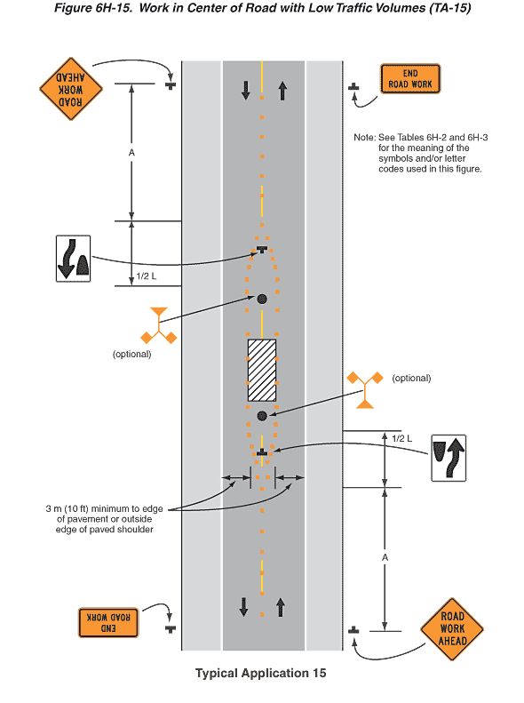 Full-size image of Figure 6H-15