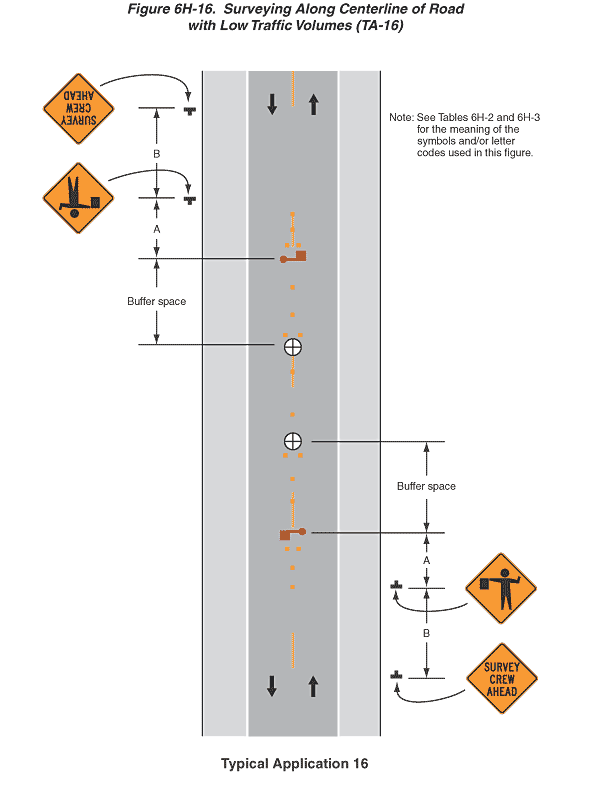 Full-size image of Figure 6H-16