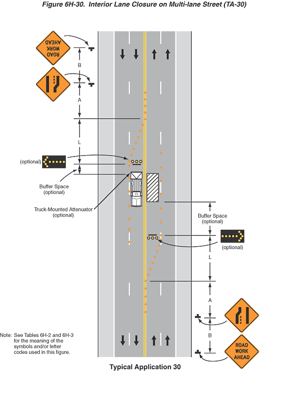 Full-size image of Figure 6H-30