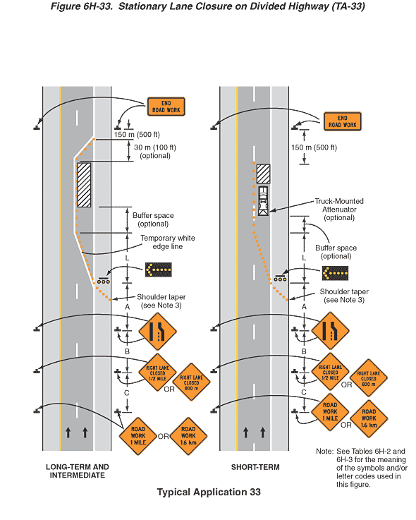 Full-size image of Figure 6H-33