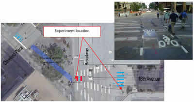 Figure 1 is a close-up aerial photograph of the location of the 16th Avenue and Broadway experiment.