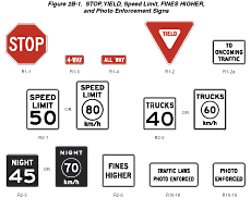 10 cm Aufpreis für Road Signs in Größe midi 