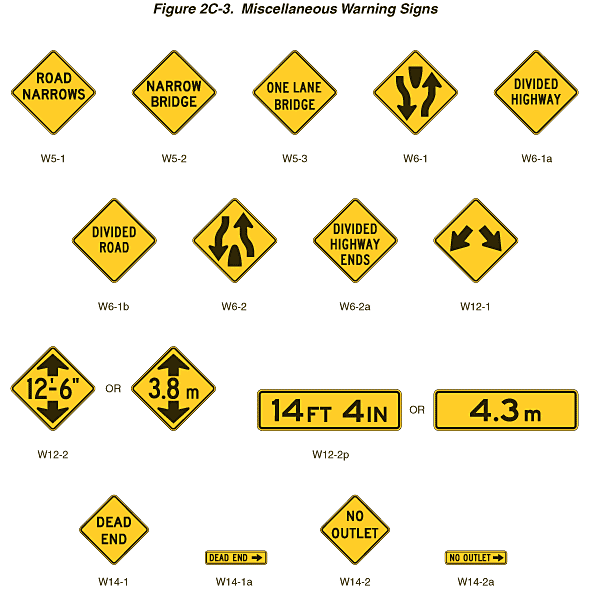 Yellow Diamond-Shaped Warning Road Signs