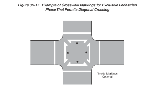 Full-size image of Figure 3B-17