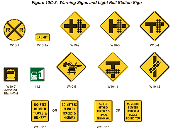 W10-4 TRAIN CROSSING AND INTERSECTION ADVANCE WARNING (symbol) Sign -  Railroad Warning Signs