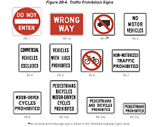 Bicycle Access Forbidden Road Sign Stock Vector - Illustration of