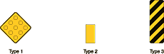 Thumbnail image of Type 1, 2, and 3 object markers