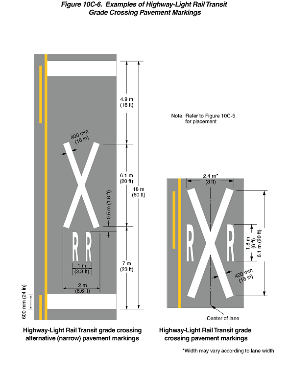 Full-size image of Figure 10C-6