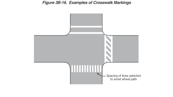 Full-size image of Figure 3B-16