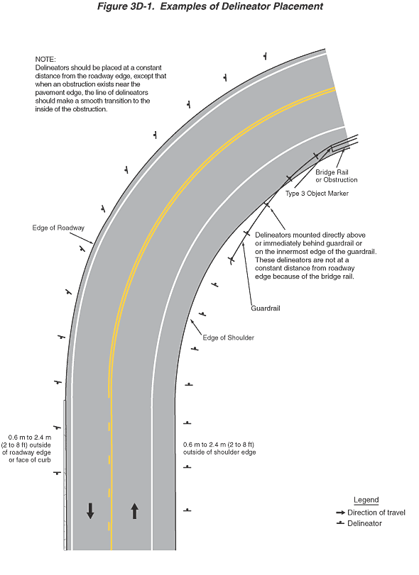 Full-size image of Figure 3D-1