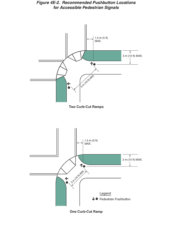 Full-size image of Figure 4E-2