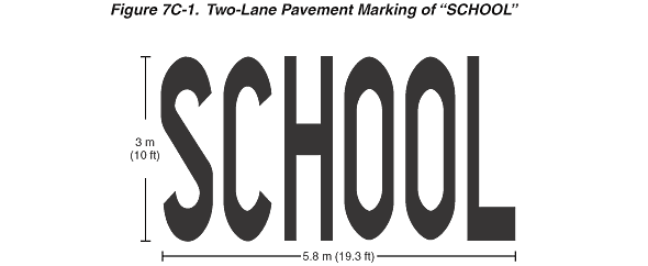 Full-size image of Figure 7C-1