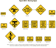 W10-4 TRAIN CROSSING AND INTERSECTION ADVANCE WARNING (symbol) Sign -  Railroad Warning Signs