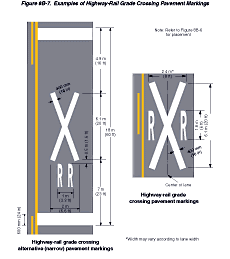 What is a turnout? … X marks the spot! - Inland Rail