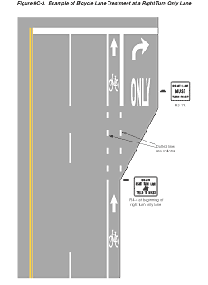 Thumbnail image of Figure 9C-3