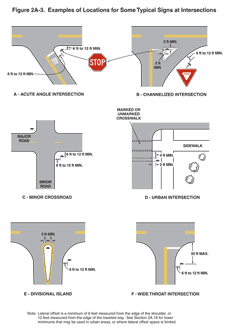 915122-4 Lyle Fire Lane Parking Sign, Sign Legend Fire Lane, MUTCD Code R7-2,  18 x 12 in