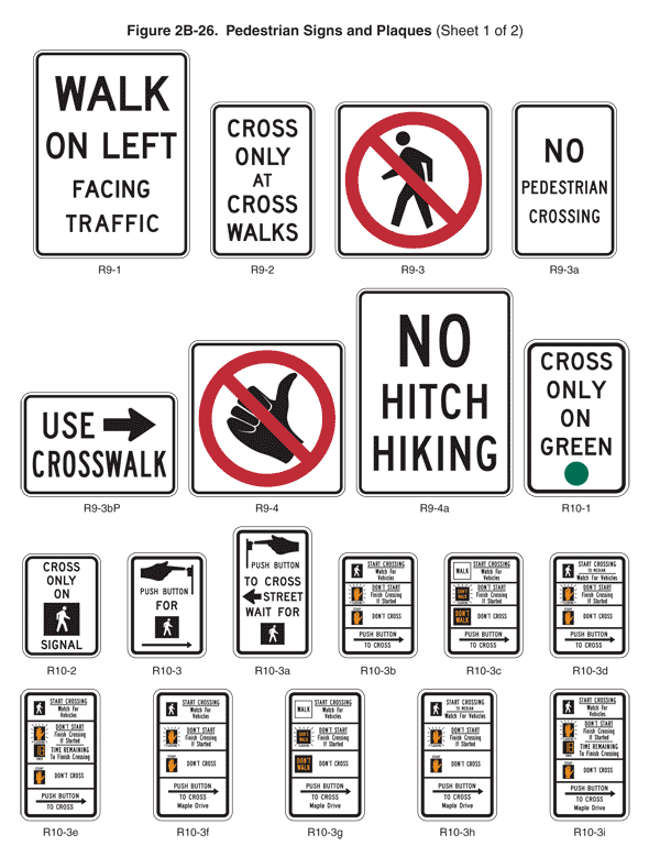 Traffic Regulation Rules And Tips Pedestrian Crossing Sign Group