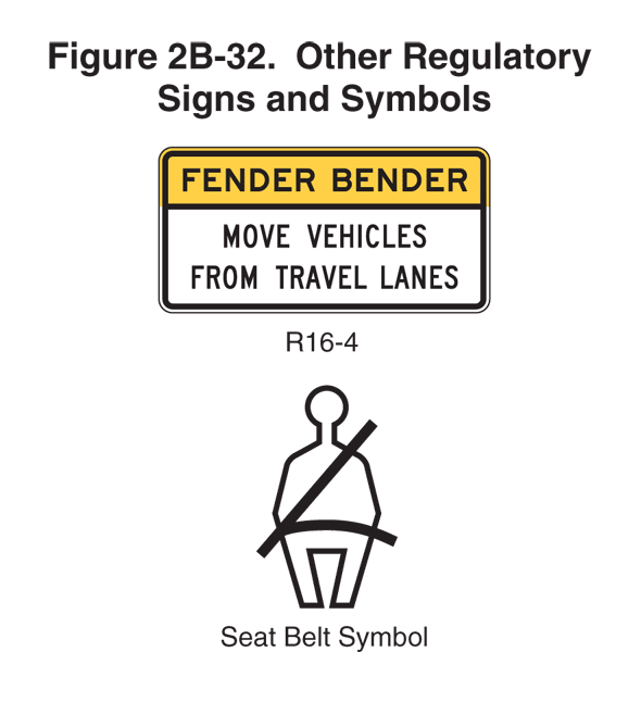 Full-size image of Figure 2B-32