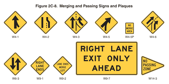 lane ends merge left sign mutcd