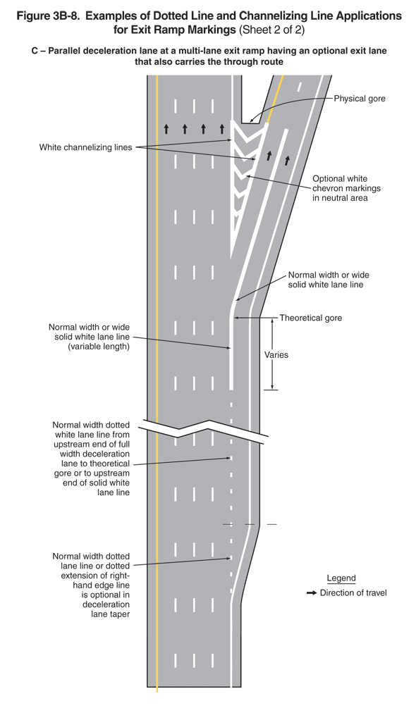 Full-size image of Figure 3B-8, Sheet 2