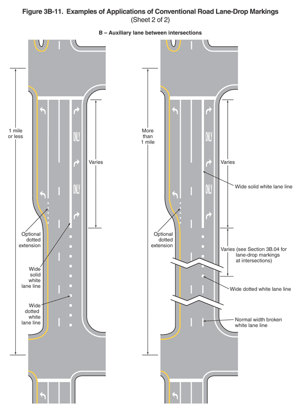 Full-size image of Figure 3B-11, Sheet 2