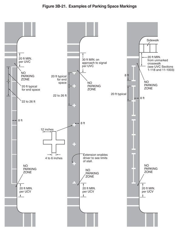 bus parking stall lengths