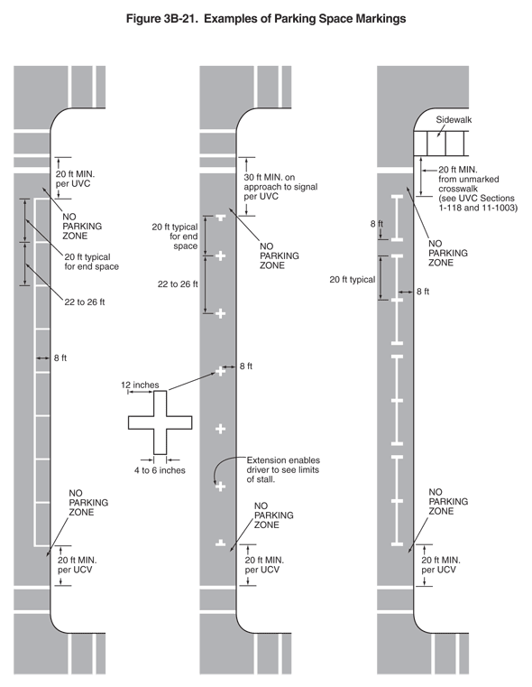 Parking Spaces Dimensions & Drawings