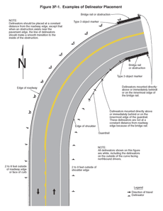 Thumbnail image of Figure 3F-1