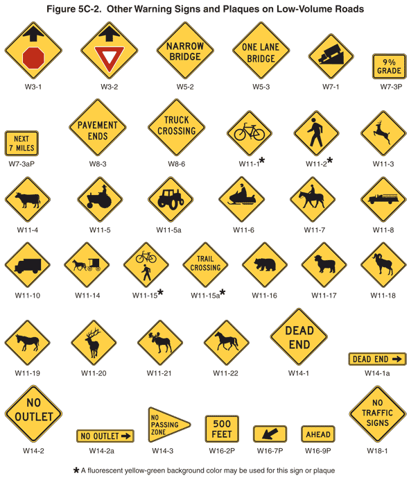 Traffic Signs, Trail Crossing Sign W11-15A