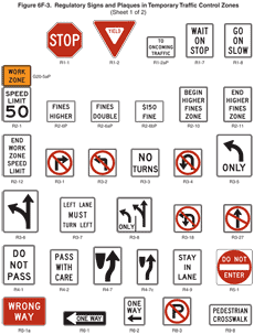 Ca Mutcd Sign Chart