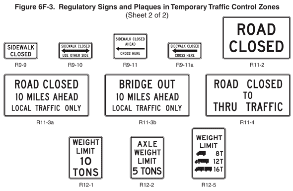 Full-size image of Figure 6F-3, Sheet 2