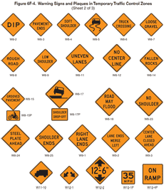 Supplementary - Signs - MUTCD Traffic Signs - Warning Signs (W