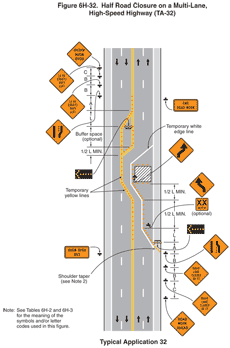 Regulate traffic flow and prevent congestion by installing this 'Single  Lane Traffic' sign. - Sign meets MUTCD design specifications.-Install the  sign