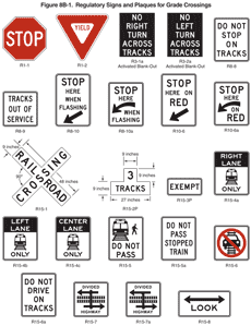 What do 'W/L' and 'W/B' signboards on railway tracks mean?