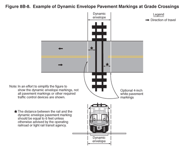 Full-size image of Figure 8B-8