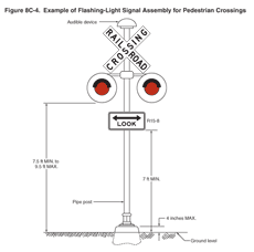 Thumbnail image of Figure 8C-4