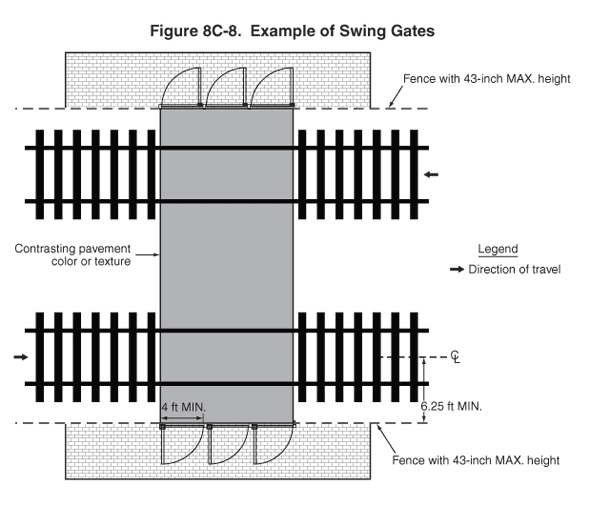 Full-size image of Figure 8C-8