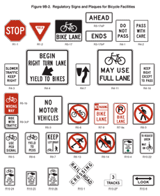 bicycles may use full lane