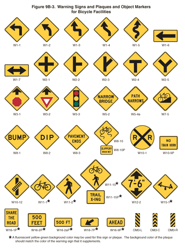 Yellow Diamond-Shaped Warning Road Signs