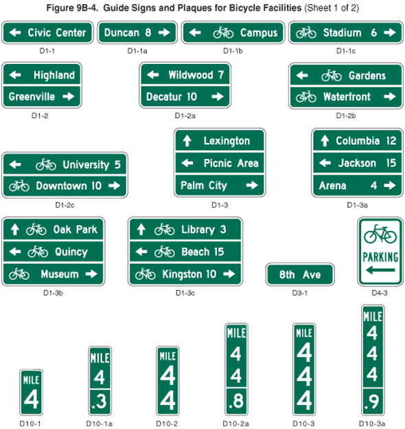 Full-size image of Figure 9B-4