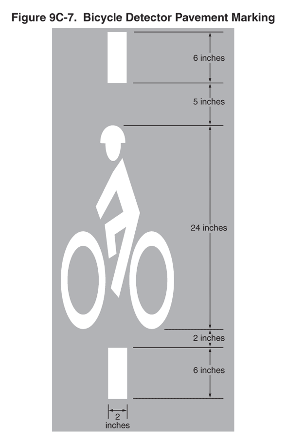 cad block person FHWA Long  MUTCD Edition 7 Figure 9C Description  2009