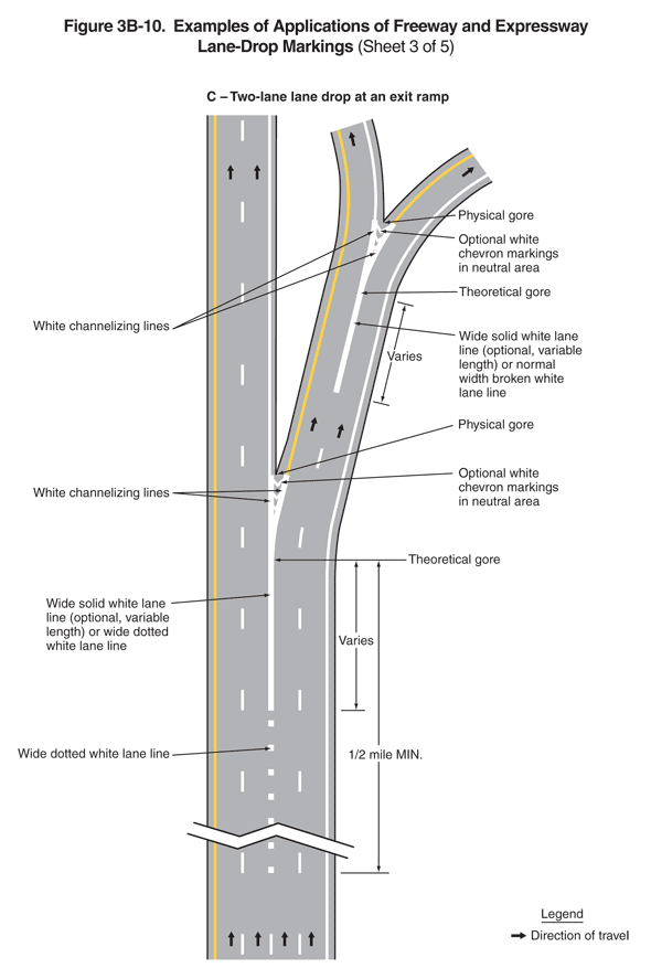 Full-size image of Figure 3B-10, Sheet 3